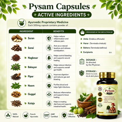 Pysam Kit for Piles, Fissure & Fistula